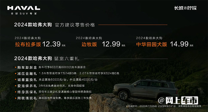 官方降价哈弗2024款大狗售12.39-14.99万 升级9DCT-图1