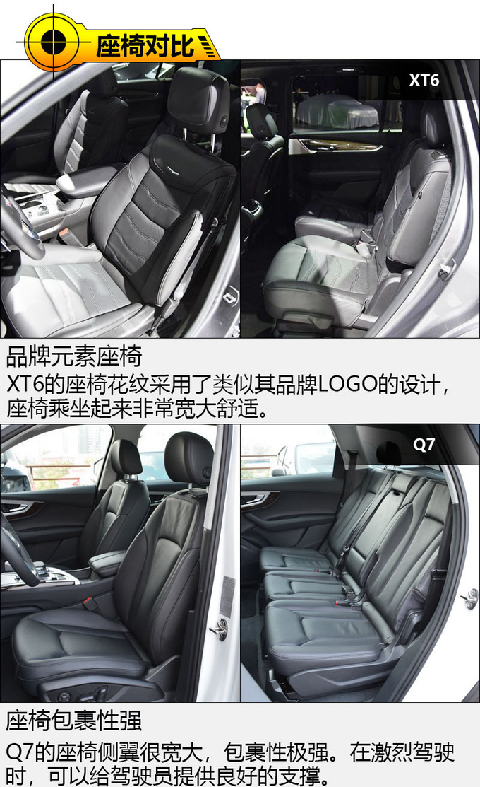 能让传统豪华SUV靠边站凯迪拉克XT6VS奥迪Q7-图1