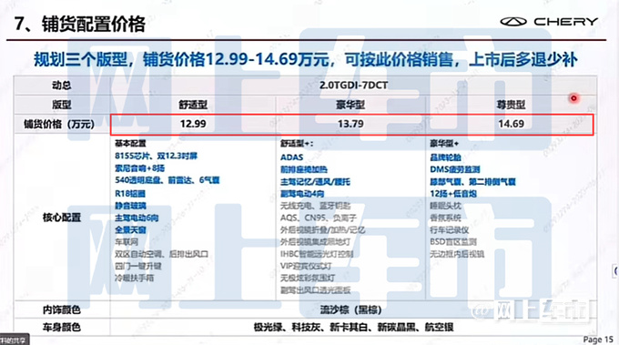 奇瑞新艾瑞泽8 7月12日上市铺货价售12.99-14.69万-图5