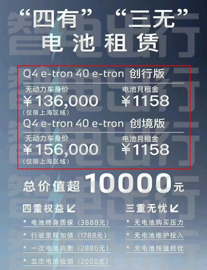 奥迪Q4 e-tron电池租赁售13.6万起比大众ID.3便宜-图4