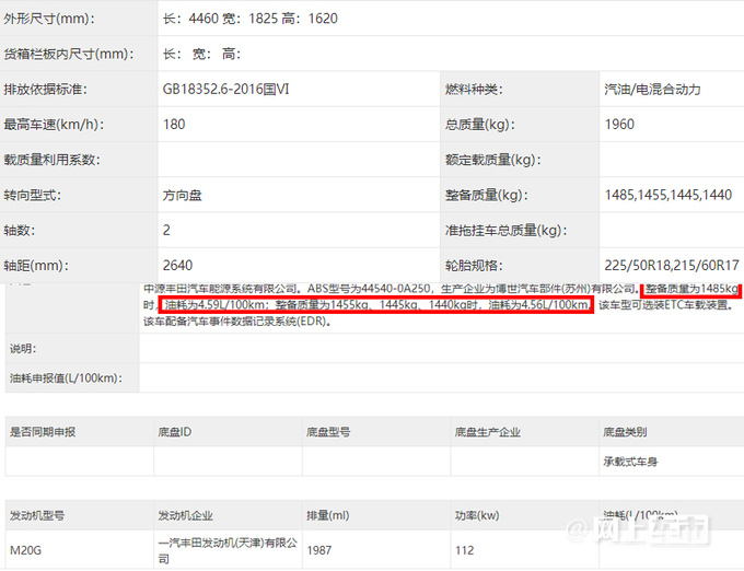 丰田新卡罗拉锐放曝光搭第5代双擎系统 7月上市-图5