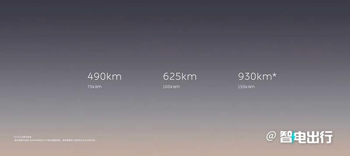 官降X万蔚来全新ES6售XX.XX万起 租电池再减1X万-图5