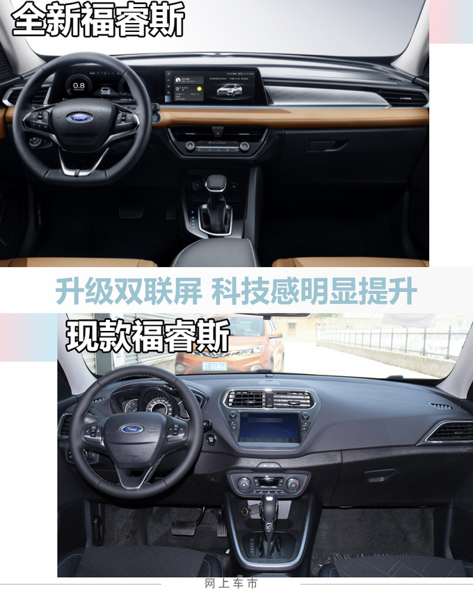 长安福特新福睿斯4月12日预售 尺寸加长 或8万起售-图2
