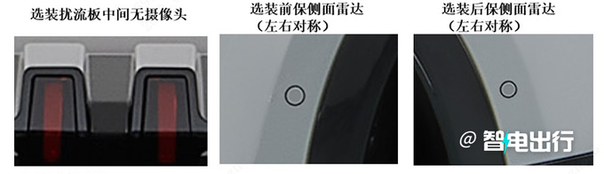 腾势N7换壳比亚迪宋L 尺寸更大 预计30万起售-图13