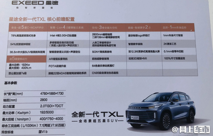 星途TXL推出2.0T版 动力超大众 预计17万起售-图1