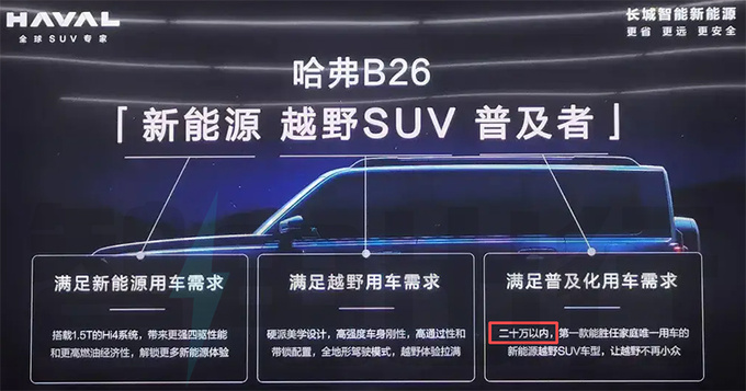 哈弗猛龙配置曝光每公里油费9分钱 售价不到20万-图1