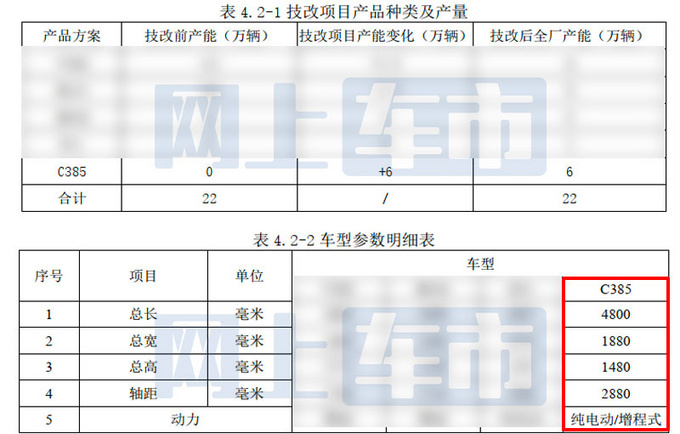 长安全新纯电轿车亮相比Model 3大 预计15万起售-图6