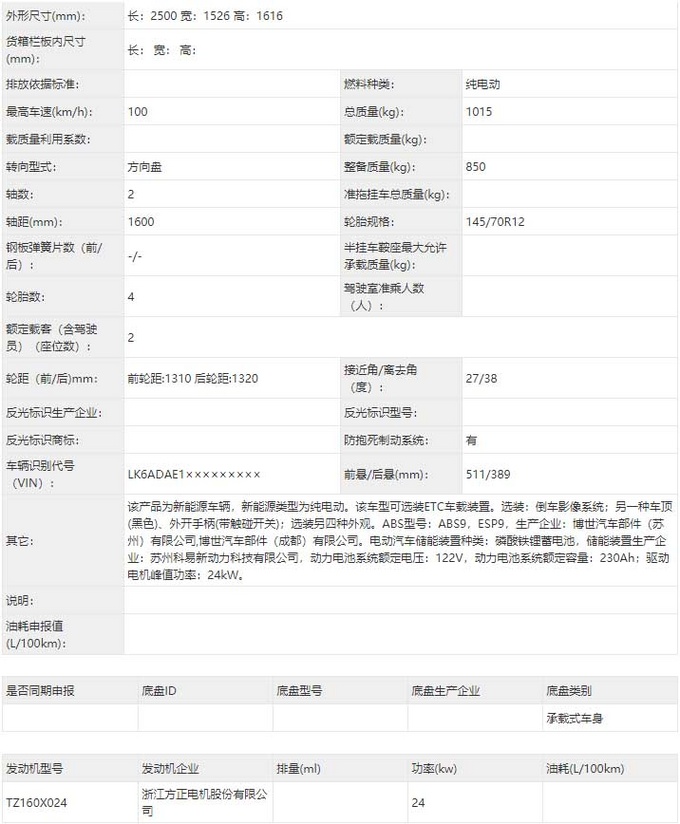 小号宏光MINIEV五菱新电动车曝光 起售或不到2万-图6