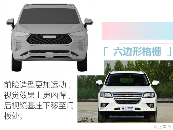 哈弗全新H2北京车展发布 年内上市-造型更运动-图8