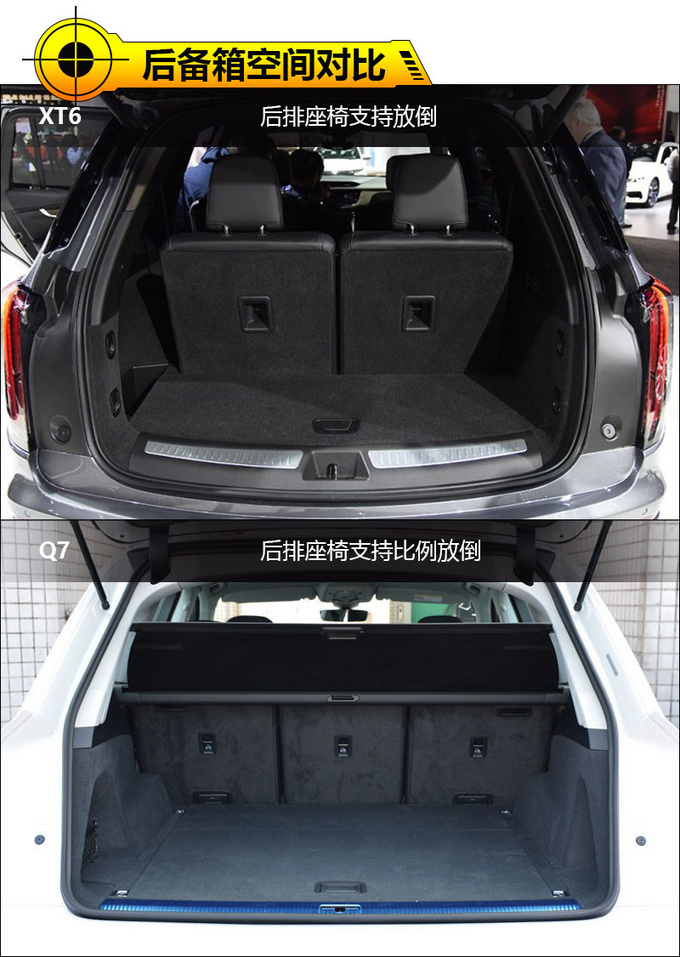 能让传统豪华SUV靠边站凯迪拉克XT6VS奥迪Q7-图3