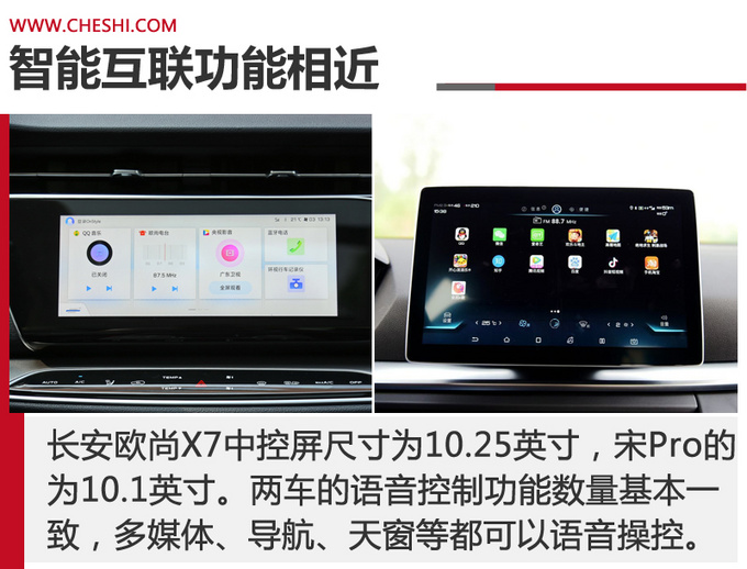 国民精品SUV的标杆之争 长安欧尚X7对比宋Pro-图3