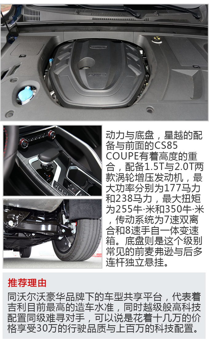 15万级别中国品牌轿跑SUV 动力配置堪比宝马X6-图3