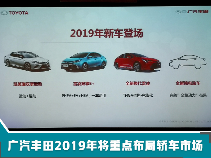 广汽丰田销量大增32 打造新爆款今年推4款新车-图3
