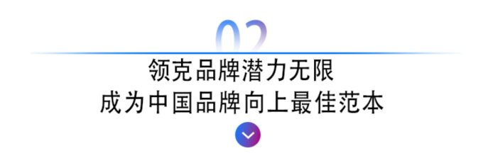 同比增幅40 吉利强势开局打响2021年第一枪-图4
