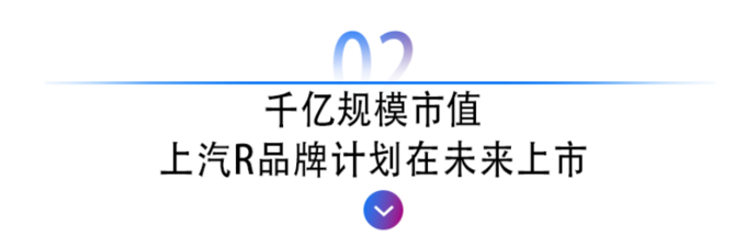抢占5G技术制高点  上汽R要做千亿市值新能源品牌-图6