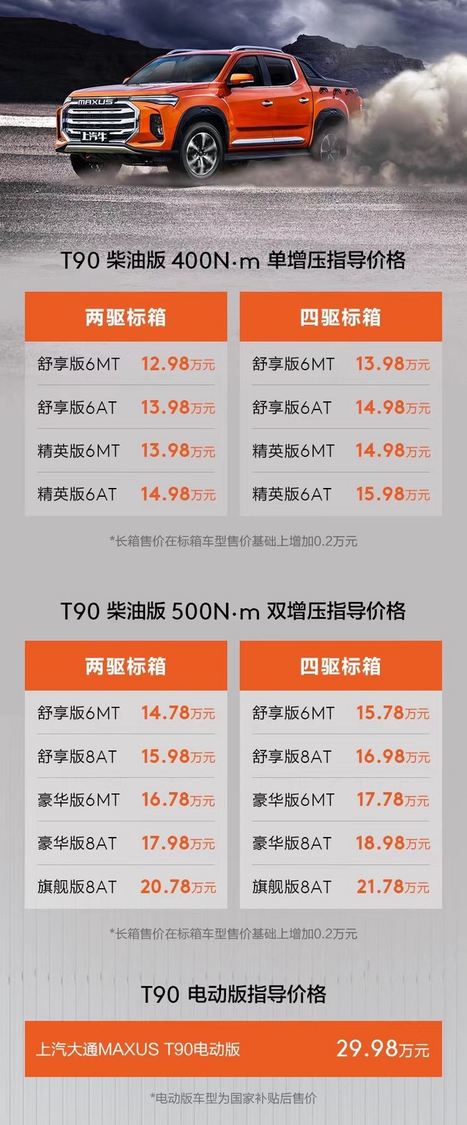 500牛&middot;米的上汽牛正式上市售价-图1