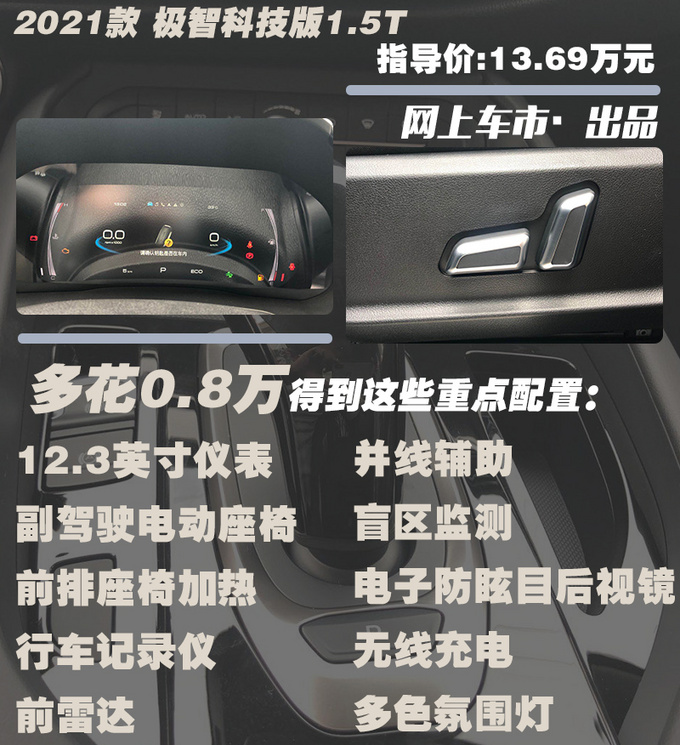 哈弗2021款f7x上市15t20t共6款配置该怎么选