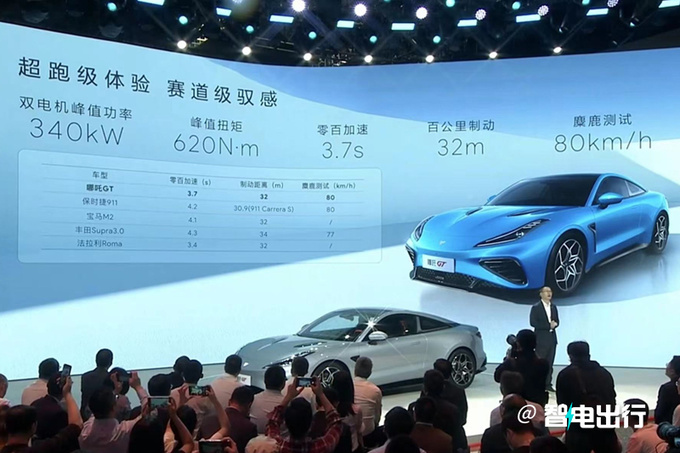 哪吒GT双门轿跑售17.88万-22.68万零百加速3.7秒-图8