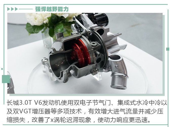 电动化当道长城为何逆势推出3.0T动力总成-图6