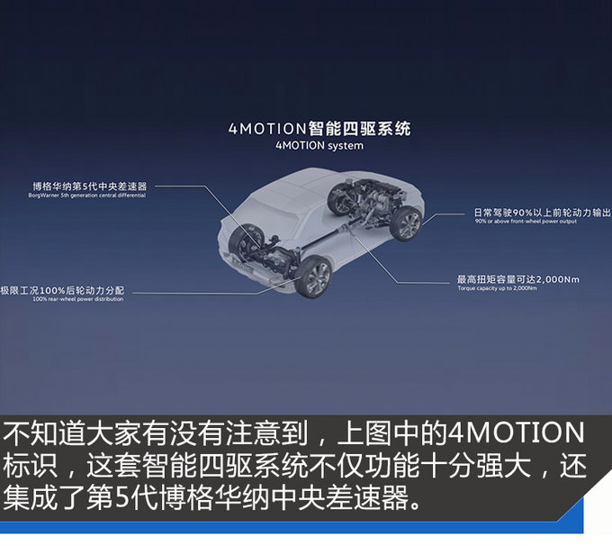 只有你想不到的没有它去不了的大众探歌试驾-图4