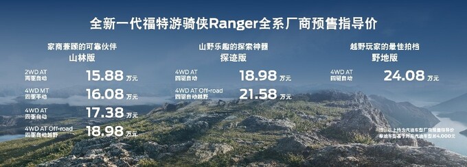 2023广州车展福特游骑侠Ranger 1st Edition首发版正式上市-图3