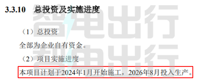 奔馳下一代GLC曝光年產16.5萬輛 PK蔚來ES6-圖6