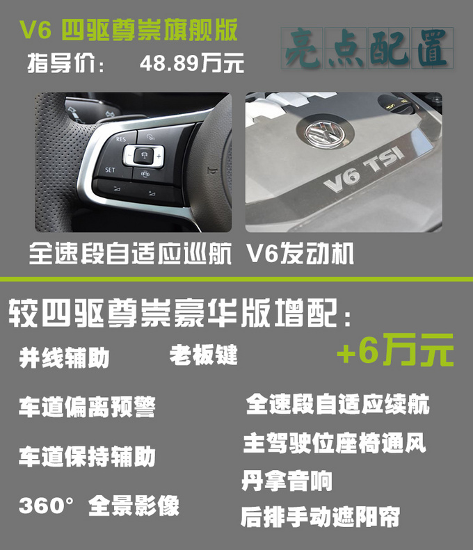 居家运动两不误 大众途昂X哪一款更合适-图16