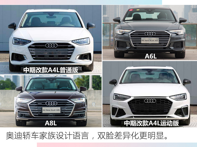 奥迪新款A4L曝光 配运动套件/2.0T低功增四驱-图1