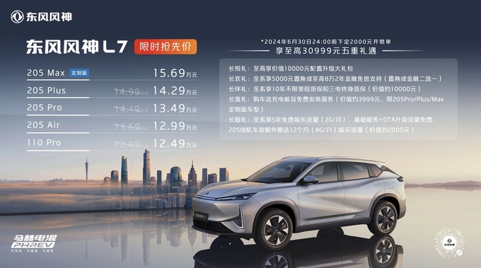 东风风神L7正式上市12.99万元起纯电续航达205km-图3