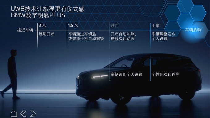 电动化之后的驾驶乐趣还有多少宝马iX和i4全球首试-图12
