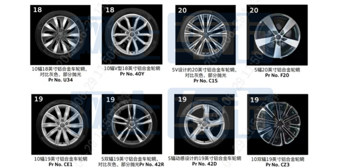 奥迪新A6L配置曝光全系4项升级 取消2款3.0T车型-图7