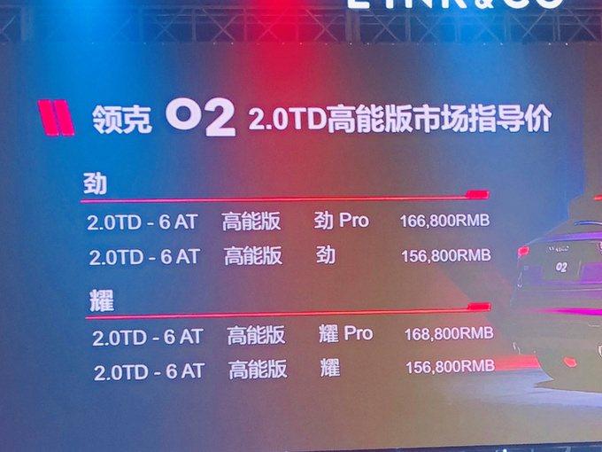 领克02新轿跑SUV正式开卖 售15.68万-16.88万-图2