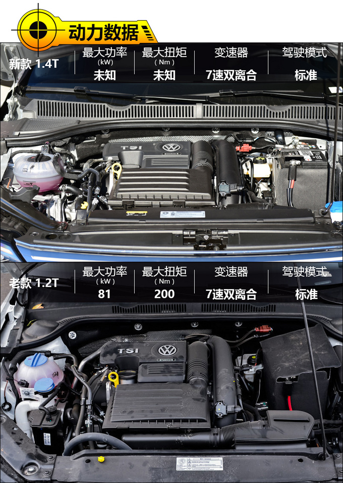 轴距加长80mm还配全景天窗 全新速腾新在哪里-图4