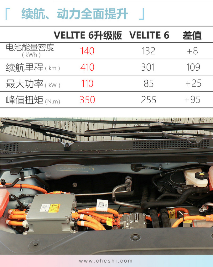 别克VELITE 6升级版 到店实拍 续航里程增109km-图3