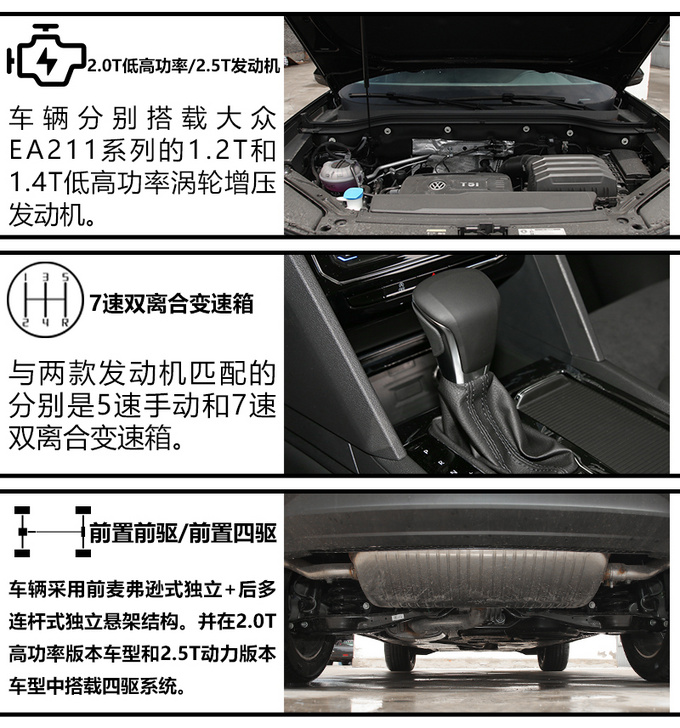 30万左右就能入手 这三款实力派SUV多留意-图16