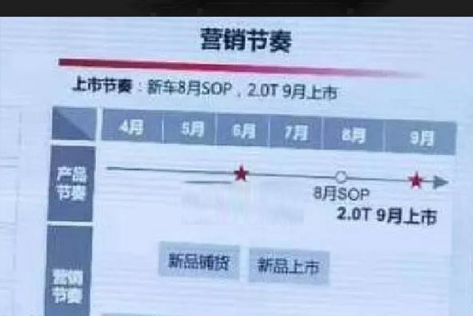 奇瑞瑞虎8 PLUS将推2.0T车型 提供四驱 9月上市-图1