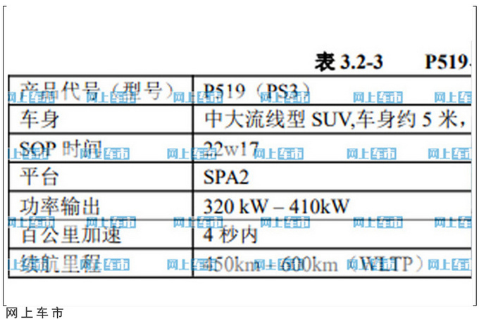 极星3外观渲染图曝光尺寸比X3更大/流线轿跑SUV-图4