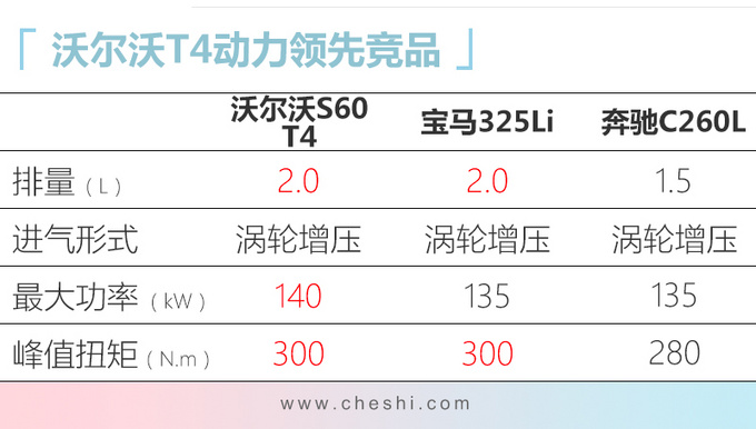 广州车展10款重磅新车 吉利新SUV起售价不到10万-图1