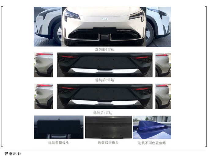 广汽埃安aionlx申报图全新外观换搭新logo