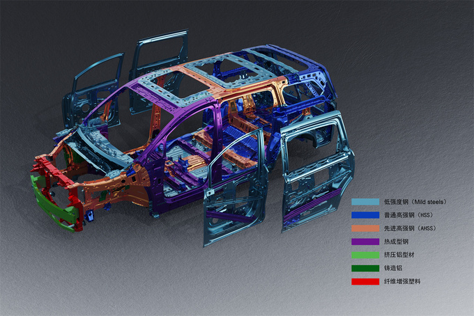 2000MPa超高强度笼式车身难怪新岚图梦想家这么能扛-图5