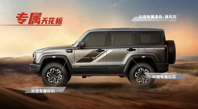 全新北京BJ40刀锋英雄/环塔冠军上市18.98万元起-图4