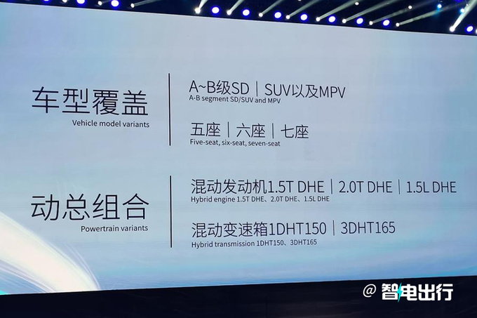 奇瑞将推超20款插混车型瑞虎9/瑶光C-DM首次亮相-图6