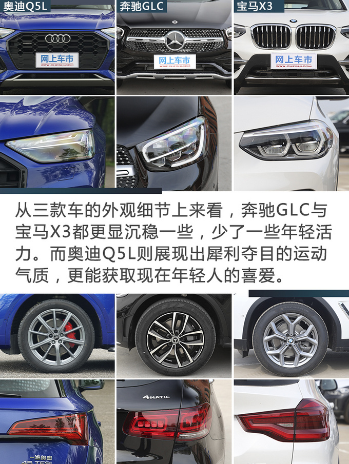 都是豪华SUV实力派全新奥迪Q5L奔驰GLC和宝马X3到底该选谁?-图4