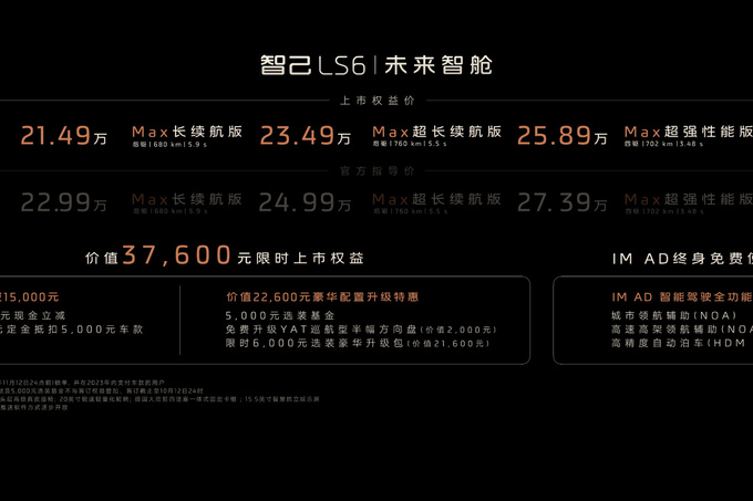 准900V平台/测试极速305km/h智己LS6上市22.99万元起-图3