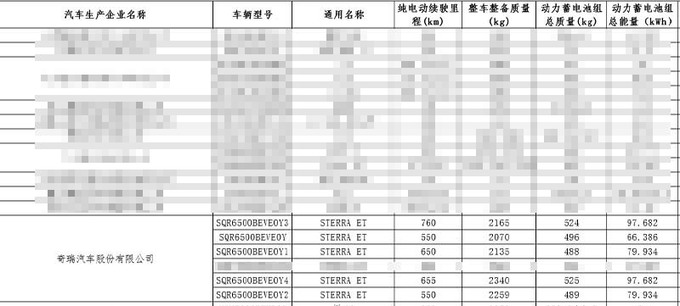 星途4S店星纪元ET明年1季度上市预计卖24.58万-图18