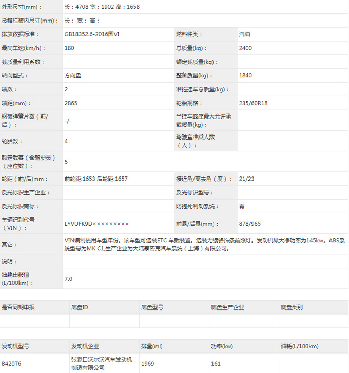 沃尔沃新款XC60实拍动力升级 提供两种外观可选-图5