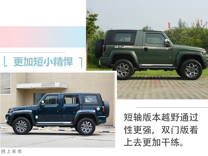 BJ40致敬2020版上市 2.0T＋8AT+三把锁 xx.xx万起-图1