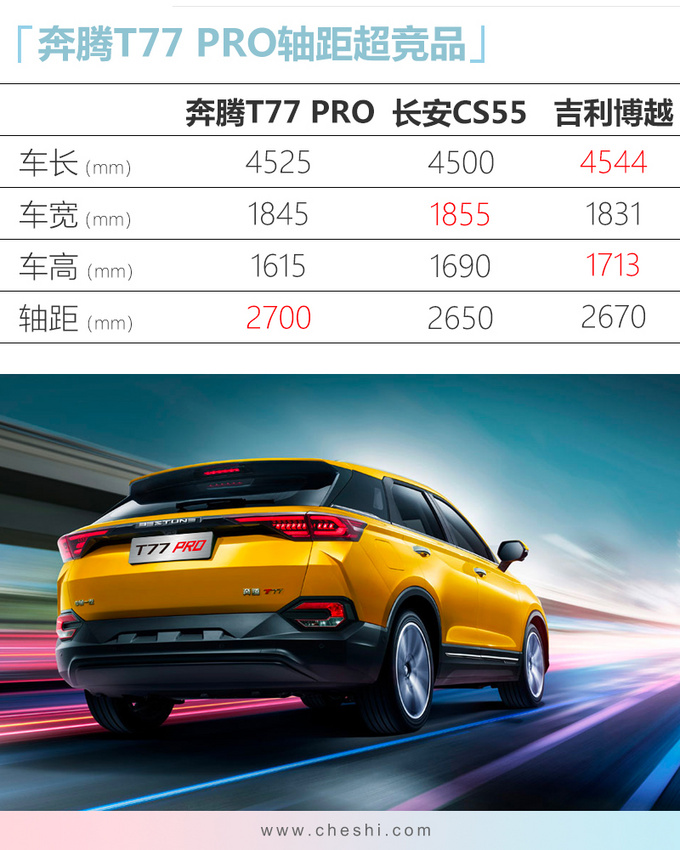 奔腾T77 PRO上市 xx.xx万起售 搭第三代1.5T引擎-图2