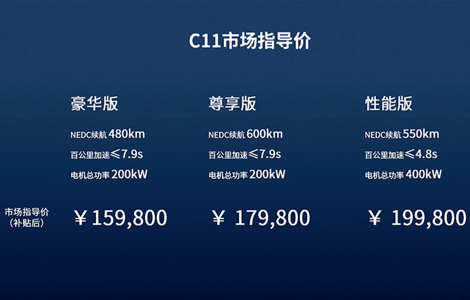 零跑汽车首款SUV开启预售15.98万起 续航达600km-图1
