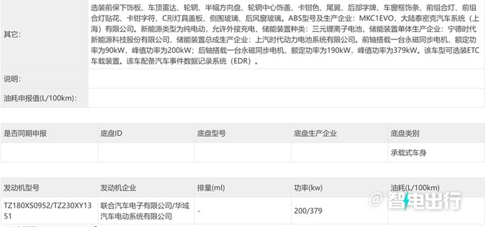 智己新LS7无伪实拍升级800/900V平台 动力提升-图8